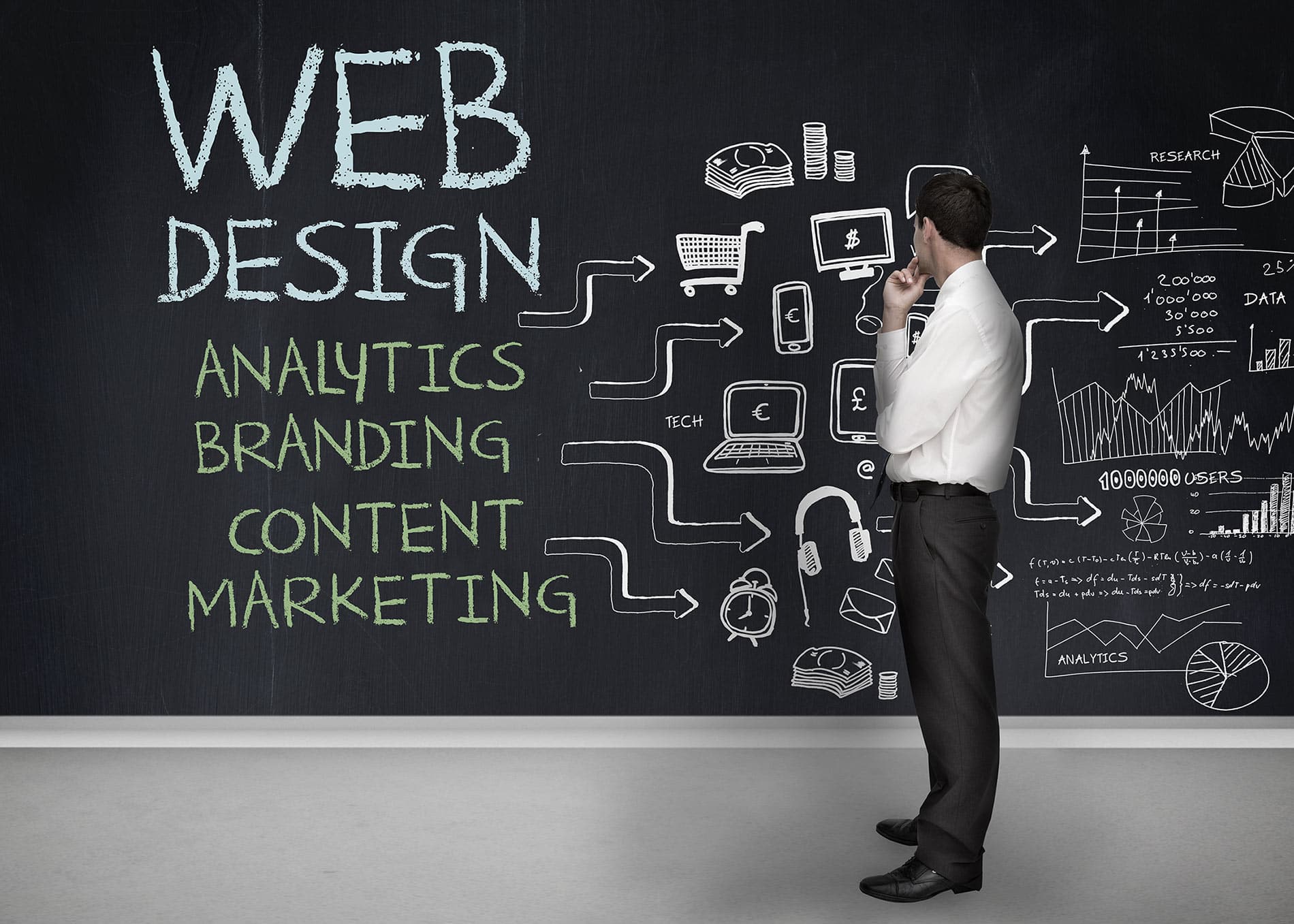 Reasons For Hiring A Professional Web Design Company