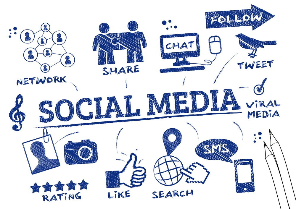 Use Social Media To Amass A Following