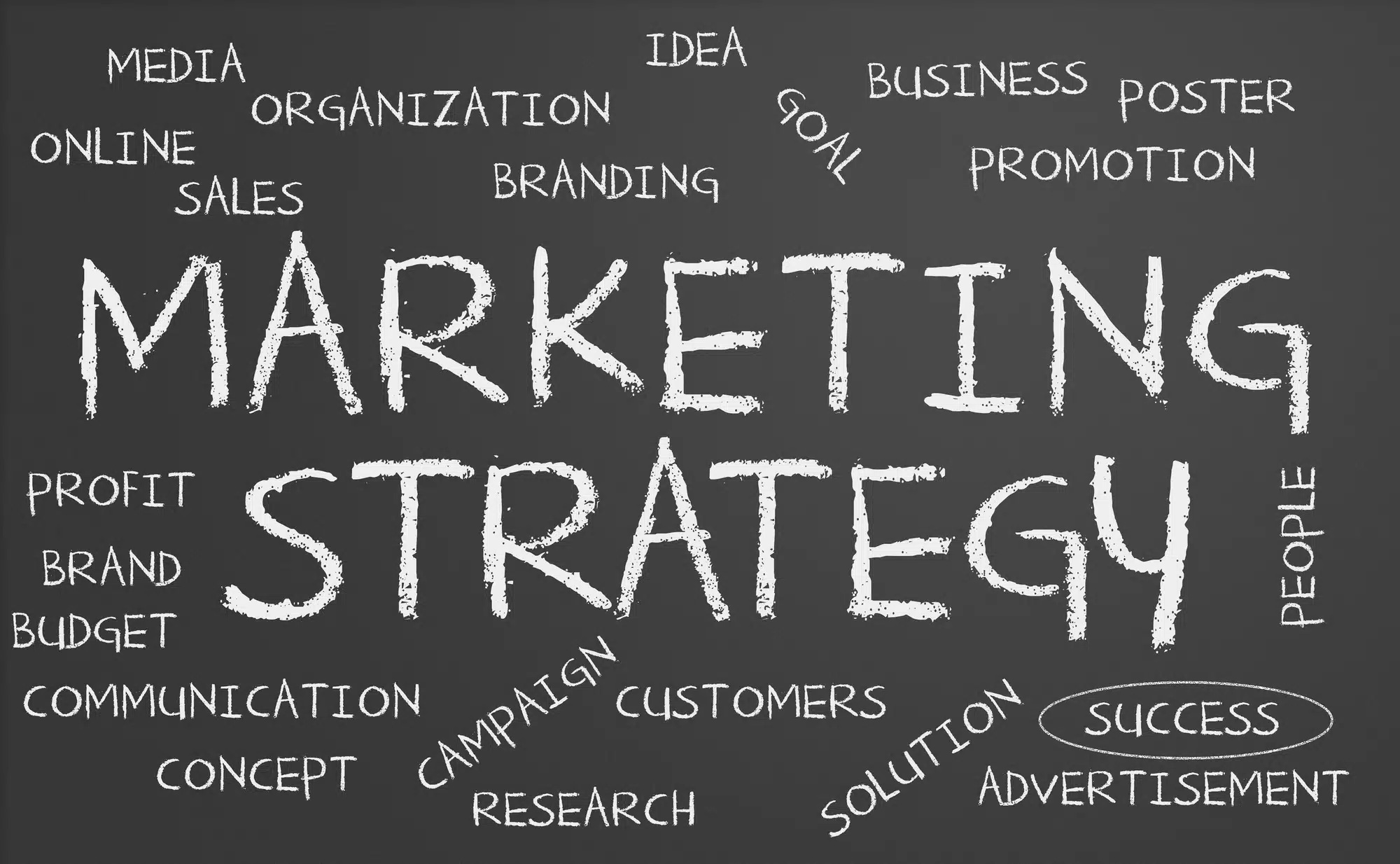 Creating a Marketing Strategy