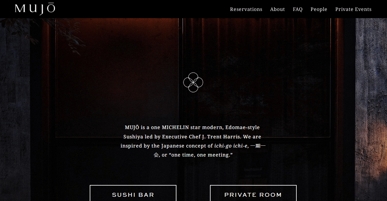 best restaurant website design